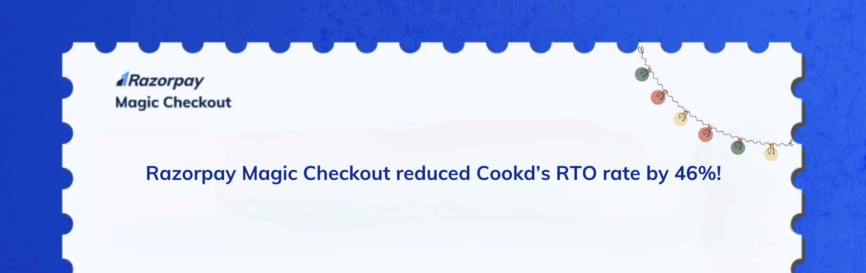 Magic's impact on Cookd <> Magic Checkout case study